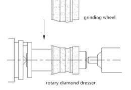 rotary diamond dresser